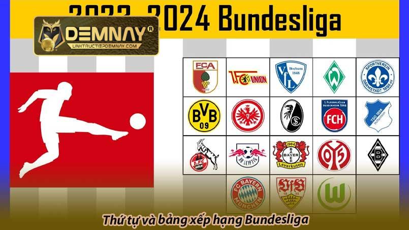 Thứ tự và bảng xếp hạng Bundesliga